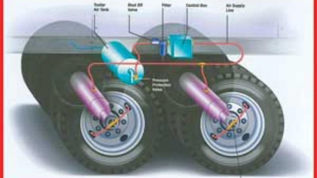 Tire Inflatation System Pressure On Demand--a Look at Onboard Tire Inflation Systems | For ...