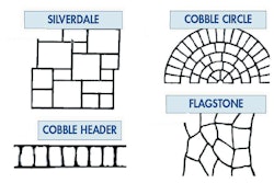 Decorativeconcretestencils 10077377