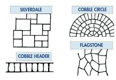 Decorativeconcretestencils 10077377