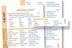 Spanishinapinch 10076803