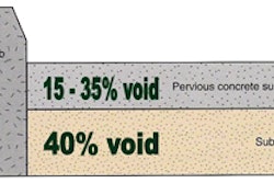 1194538473722 10297550