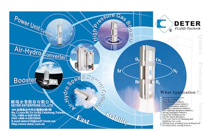 Products 10089074