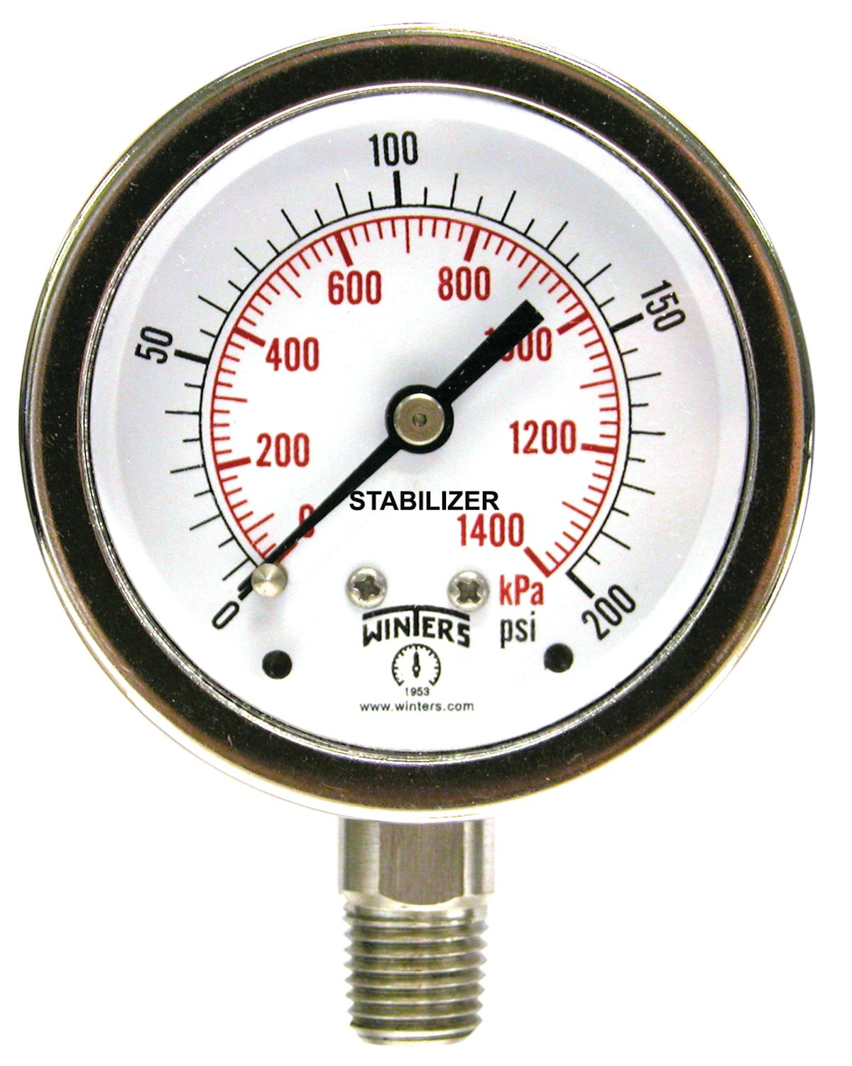 Stainless Steel Stabilizer Gauge (Quality Series) From Winters