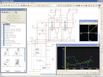 Automationstudio 10089873
