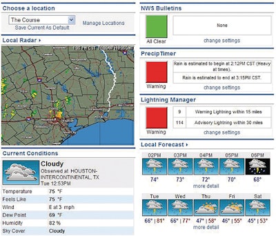 Mxvisionweathersentryonlineprofessionaledition 10090548