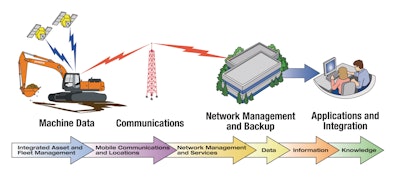 Zxlinkmachinemonitoringsystem 10092347