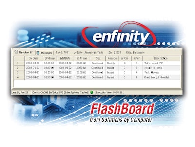 Enfinity 10084881