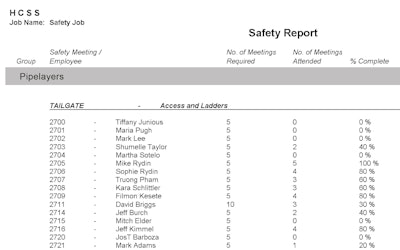 Heavyjobfieldmanagementsoftware 10093022