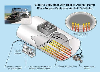 Blacktopperasphaltdistributorheatstrips 10092114