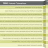 Tirevigiltpms 10082826