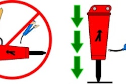 1. Lubrication