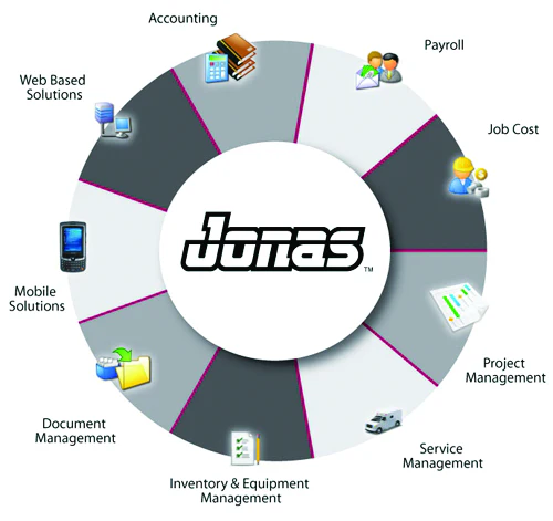 Jonas Software Jonas Construction Management Software From: Jonas Construction ...