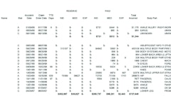 Lossrunfig1lossrun 10219289