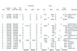 Lossrunfig1lossrun 10219289