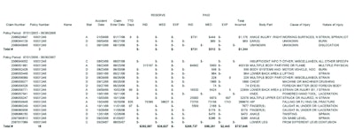 Lossrunfig1lossrun 10219289