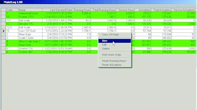 Helps increase plant availability by tracking device usage and producing work orders