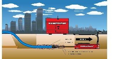 Static Pipe Bursting Process - pull back (Illustration provided by Hammerhead)