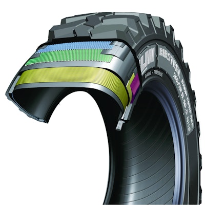 Bibsteelhardsurfacecutaway 10244882