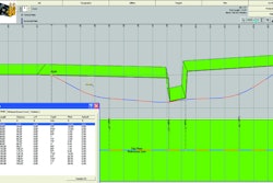Bore plan with coordinates.