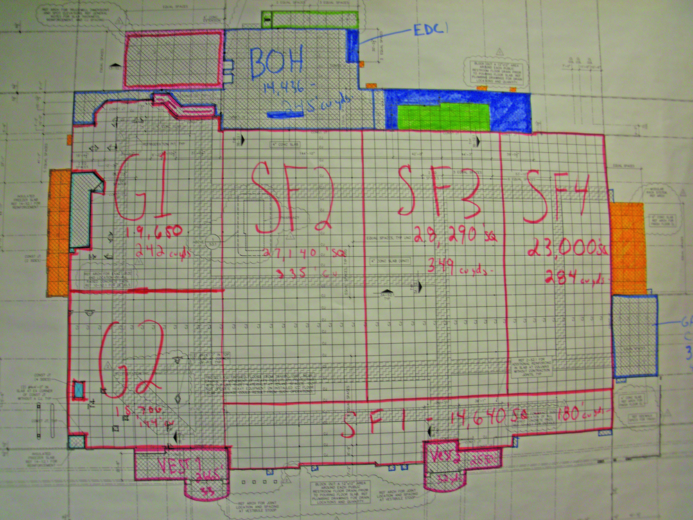 Planning A Concrete Pour For Construction Pros