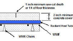 Contraction joints and placement of reinforcement in concrete floors with radiant heating.