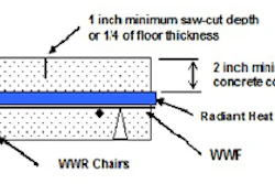 Contraction joints and placement of reinforcement in concrete floors with radiant heating.