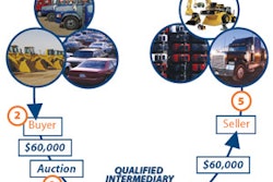 1182961739887 Arrows21 10415109