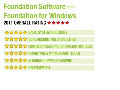 Foundation 102852481 10431350