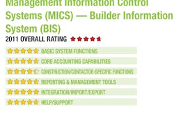 Mics 102852461 10431360