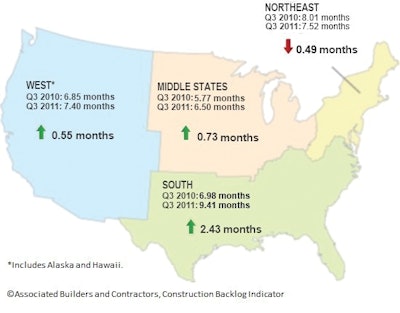 Abc Constructionactivity 10450971