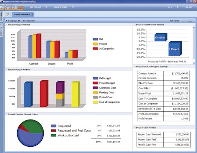 Maxwellsystems Procontractor28 10453788