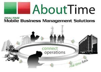 Aboutime Mobilesolutions 10615520