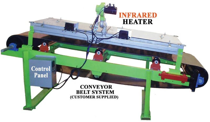 Heating Aggregate Aggregate/RAP Pre-Heating System From: Ray-Tech Infrared Corporation ...