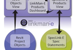 Bsdlinkmane 10613424