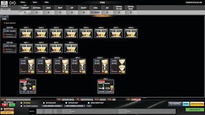 Pmiii Overview 10616675