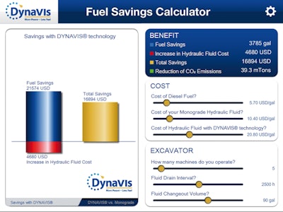 Following the input of some basic data, the DYNAVIS calculator estimates fuel savings, return on investment and significant environmental benefits. Preliminary results from field tests have validated these estimates.