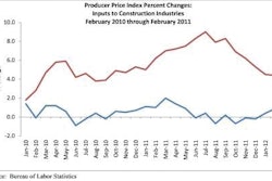 Inputs to Construction Industries February 2010 - February 2011