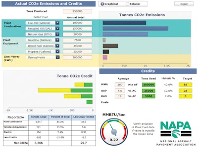 NAPA's epanded online Greenhouse Gas Calculator
