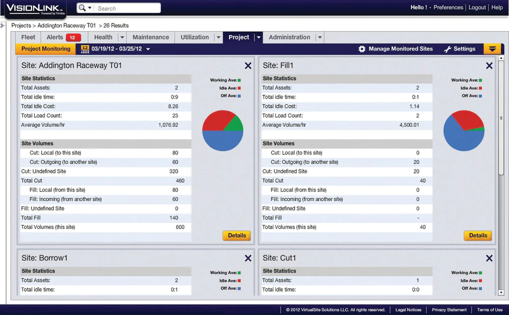 VisionLink Version 2.4 From: Trimble Navigation Ltd. | For Construction ...