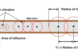 Matching the size of the vibrator to the job and limiting the insertion spacing to one and a half times the radius of influence will minimize honeycombing and other form surface blemishes.