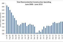 08022012 Nonres Spending