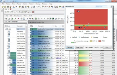 Hard Dollar V12 Benchmarking 10762734