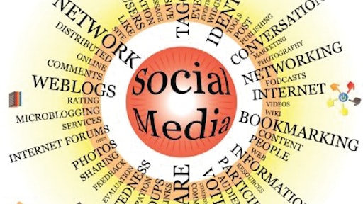 Social Media How To Build Your Construction Company S Brand For Construction Pros Social Media How To Build Your Construction Company S Brand For Construction Pros