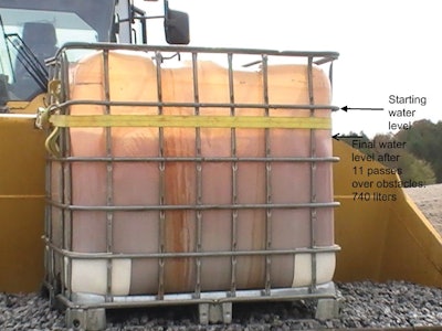 After 11 passes over a path covered with a few 2x4s, the radial tire loader went from around 900 liters of water in the bucket down to 740 liters.