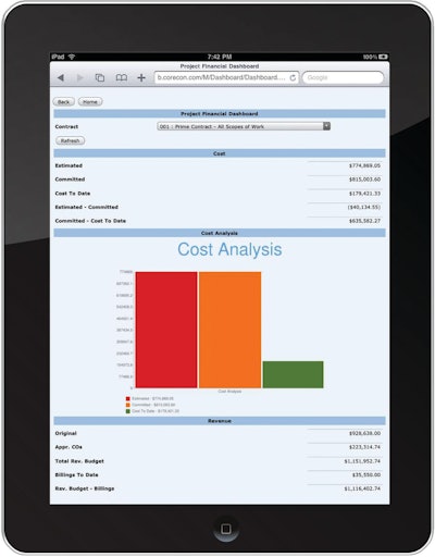 Corecon Mobile Apple Ipad Fina 10839917