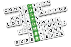 Customer Service 10860910