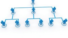 When you control the work, hold your people back and constantly tell them what to do, you hurt your company’s growth and profit potential. An effective leader’s role is to inspire others to perform at higher levels and maximize results.