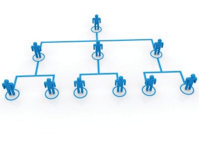 When you control the work, hold your people back and constantly tell them what to do, you hurt your company’s growth and profit potential. An effective leader’s role is to inspire others to perform at higher levels and maximize results.