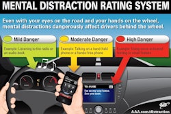 A recent AAA study ranked common driving distractions on a scale of mild, moderate and high danger activities