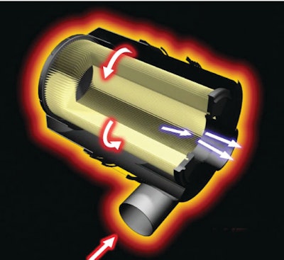 Removing particulates from air flow is integral to the performance of an engine. By improving air filters' dirt-holding capacity, such as through the development of new filtration media, manufacturers can better guarantee optimal engine performance.